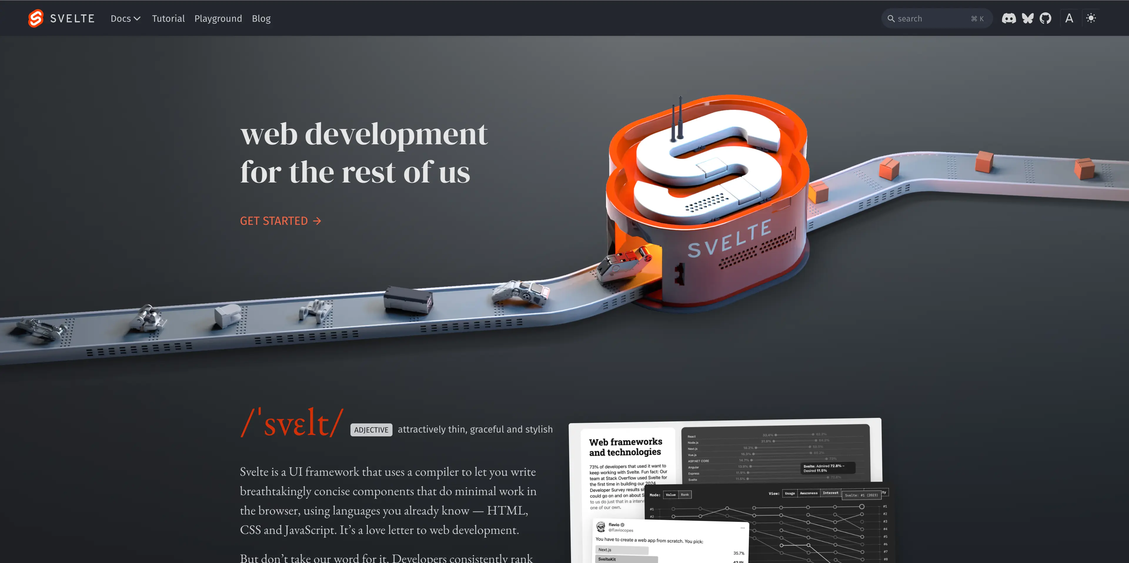 Bild zu der Casestudy: Statische Websites im Vergleich: SvelteKit, Astro und Hugo