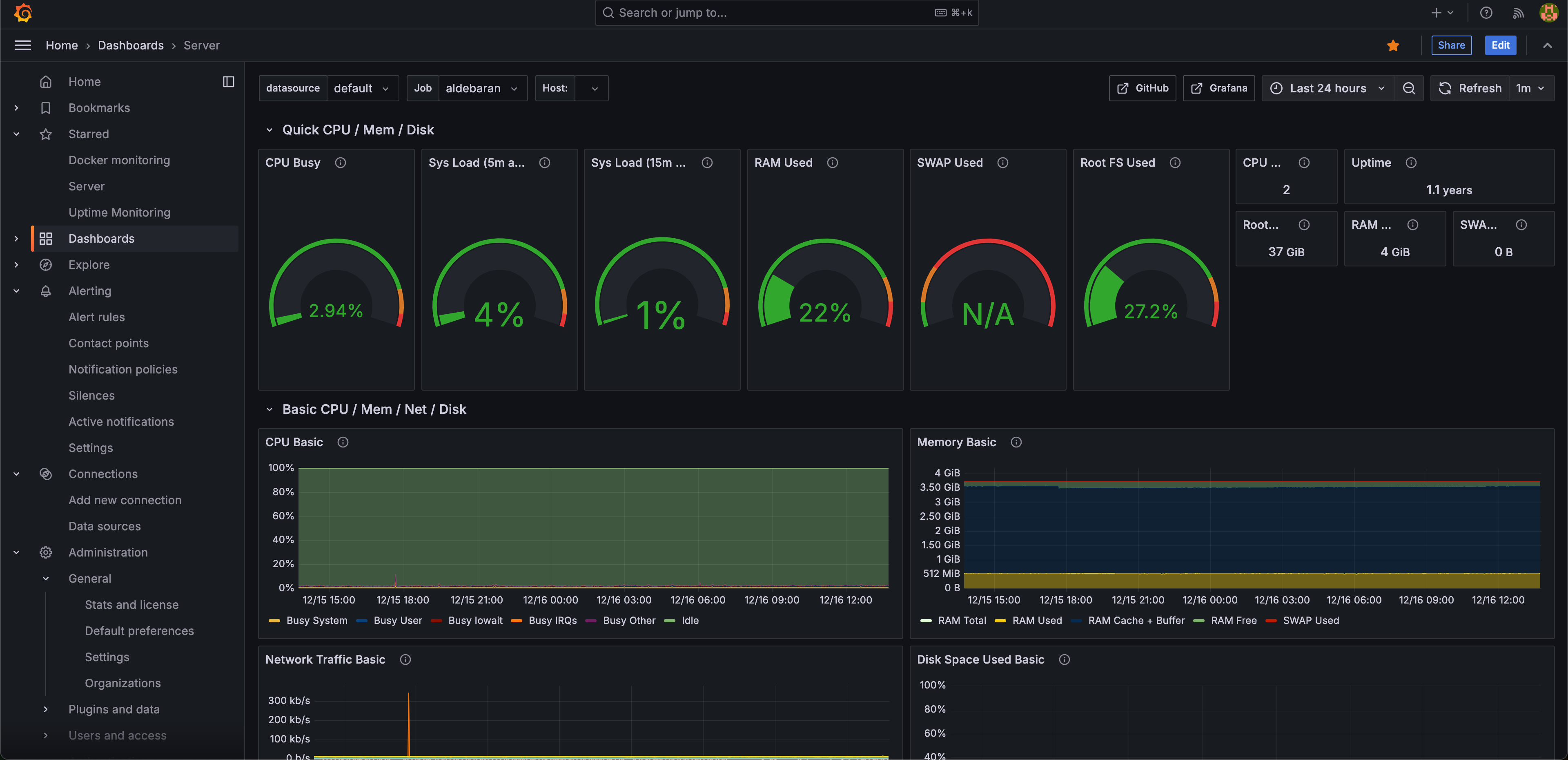 Bild zu der Casestudy: Prometheus Monitoring: Ein kurzer Einblick